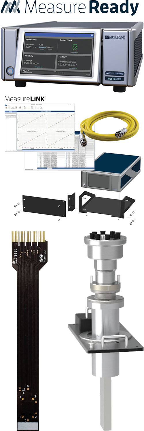 FastHall measurement module