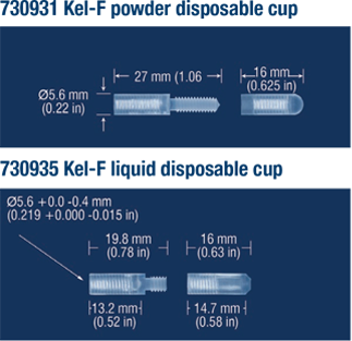 sample holders